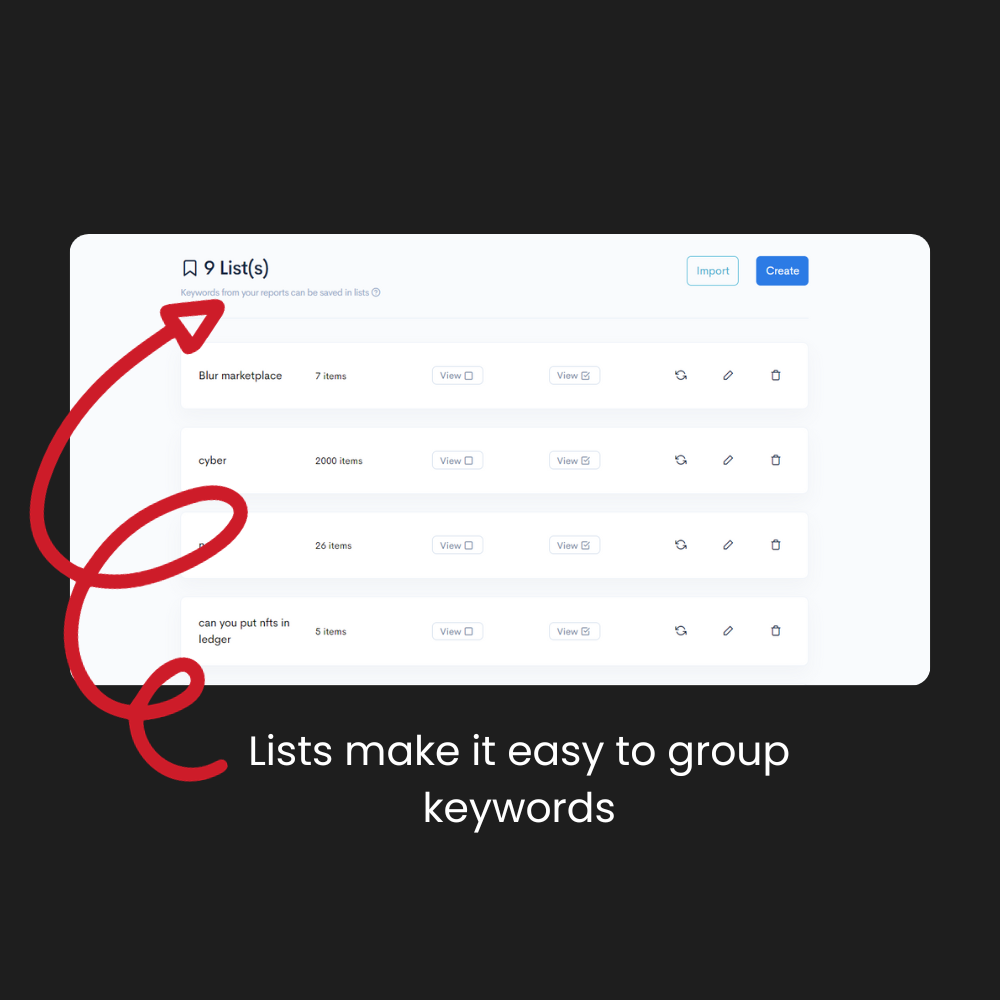 Lowfruits Lists make it easy to group keywords