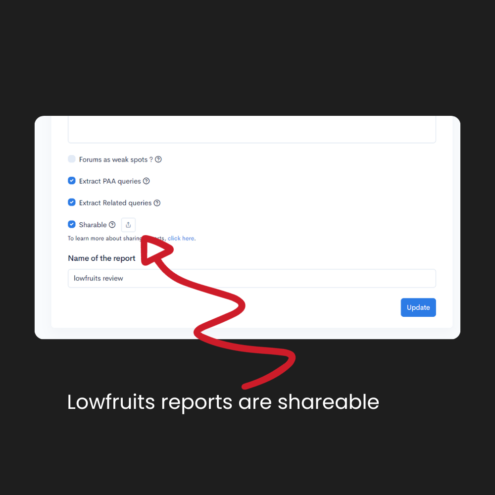 Lowfruits reports are shareable